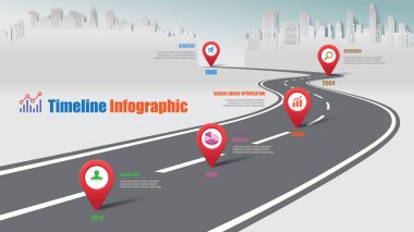 İş yol haritası-zaman çizelgesi Infographic şehir arka plan şablonu kilometre taşı öğe modern diyagramı işlem teknolojisi dijital pazarlama veri sunum grafiği için vektör çizim tasarlanmış