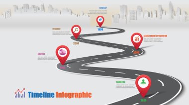 İş yol haritası-zaman çizelgesi Infographic şehir arka plan şablonu kilometre taşı öğe modern diyagramı işlem teknolojisi dijital pazarlama veri sunum grafiği için vektör çizim tasarlanmış