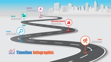 İş yol haritası-zaman çizelgesi Infographic şehir arka plan şablonu kilometre taşı öğe modern diyagramı işlem teknolojisi dijital pazarlama veri sunum grafiği için vektör çizim tasarlanmış