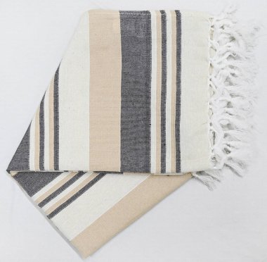 Pamuk ve polyester iplik. Örtüyü yüksek çözünürlüklü fırlat.