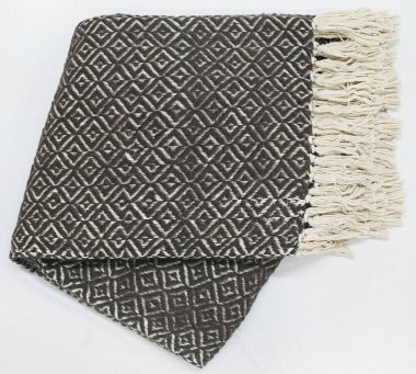 Pamuk ve polyester iplik. Örtüyü yüksek çözünürlüklü fırlat.