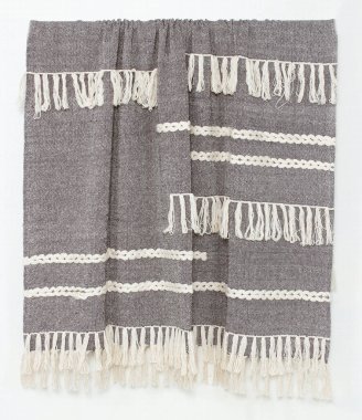 Pamuk ve polyester iplik. Örtüyü yüksek çözünürlüklü fırlat.