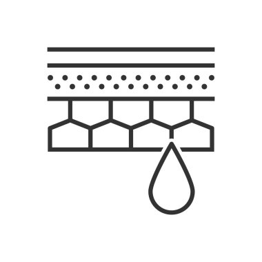 Toprak Yeraltı Su Simgesi - Jeoloji Simgesi