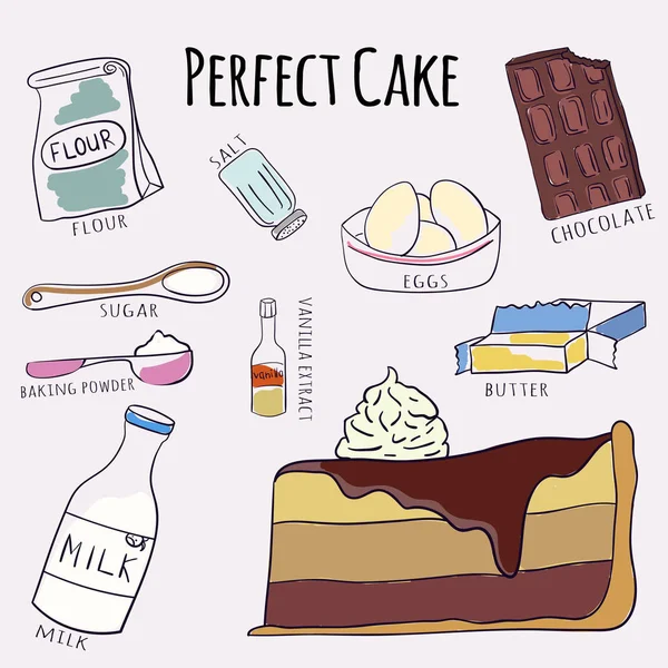 Wektor Ręcznie Rysowane Idealny Tort Przepis Doodle Ilustracja Przepis Ciasto — Wektor stockowy