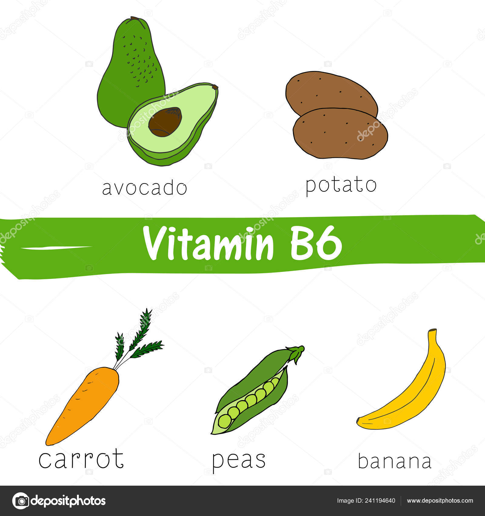 Con vitamina de a frutas contenido alto