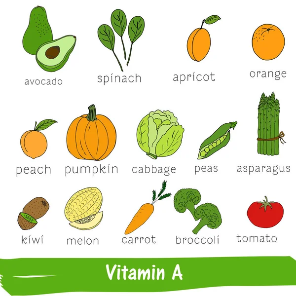 Hortalizas Frutas Con Alto Contenido Vitamina Conjunto Vitaminas Extraídas Mano — Vector de stock