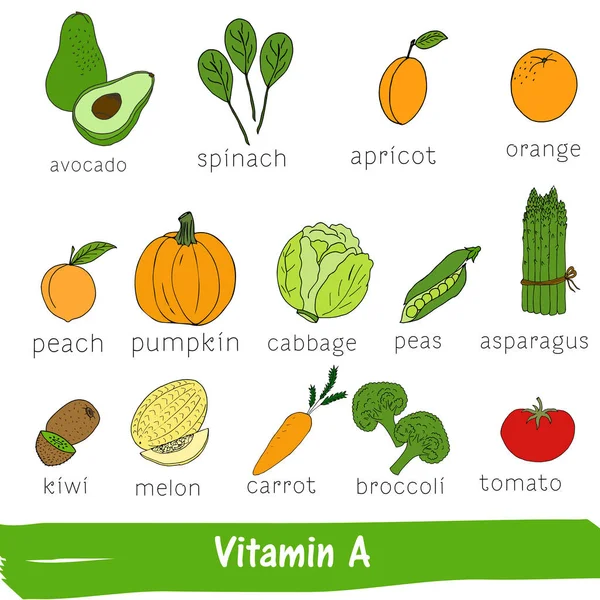 Warzywa Owoce Wysokiej Zawartości Witaminy Ręcznie Narysowany Zestaw Witamin — Wektor stockowy