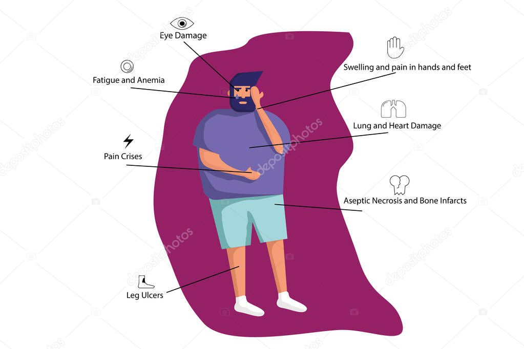 Sickle cell disease symptoms. Illustration of the caucasian man suffering from the sickness