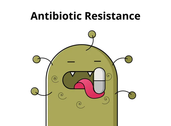 Antibiotic Resistance Concept Bacteria Chop Pill — Stock Vector