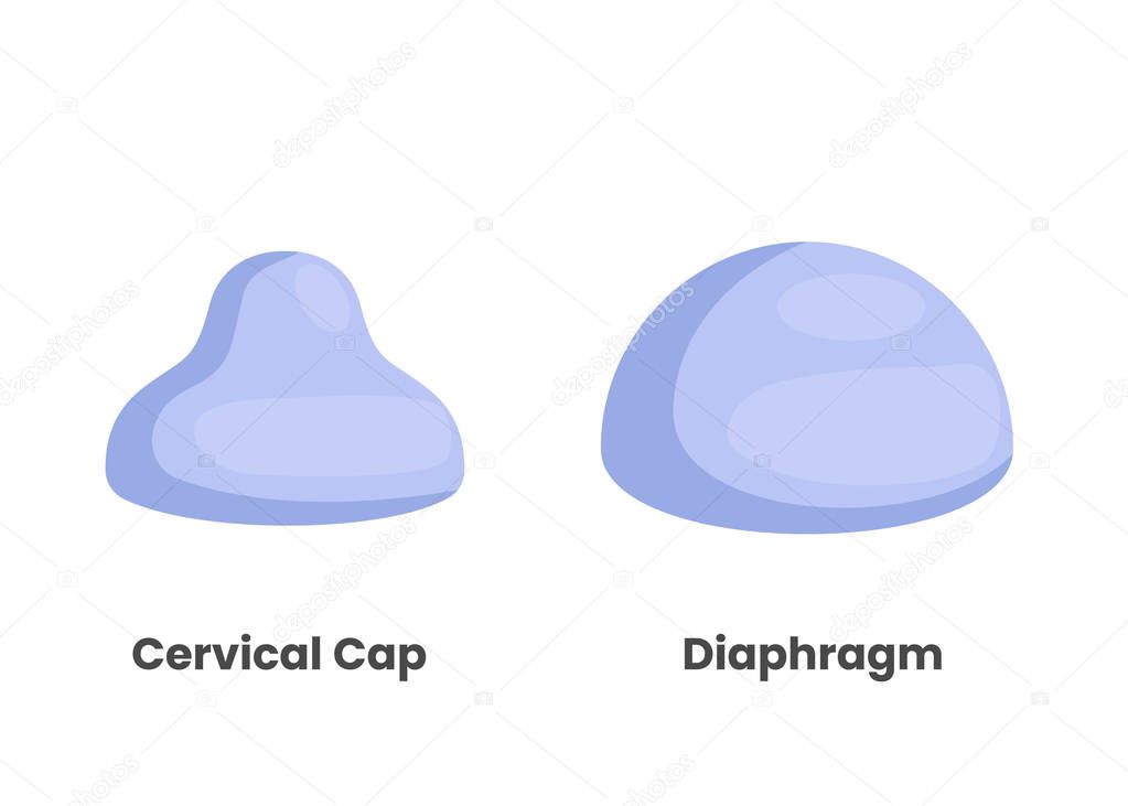 Diaphragm and cervical cap