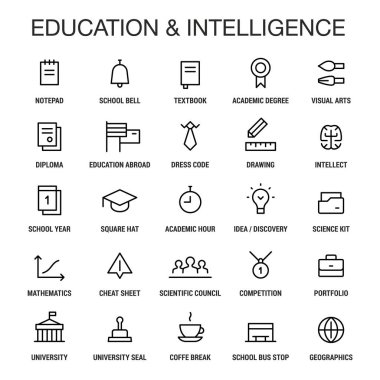 Education. Intelligence. Icons set. Linear. Black on white. clipart