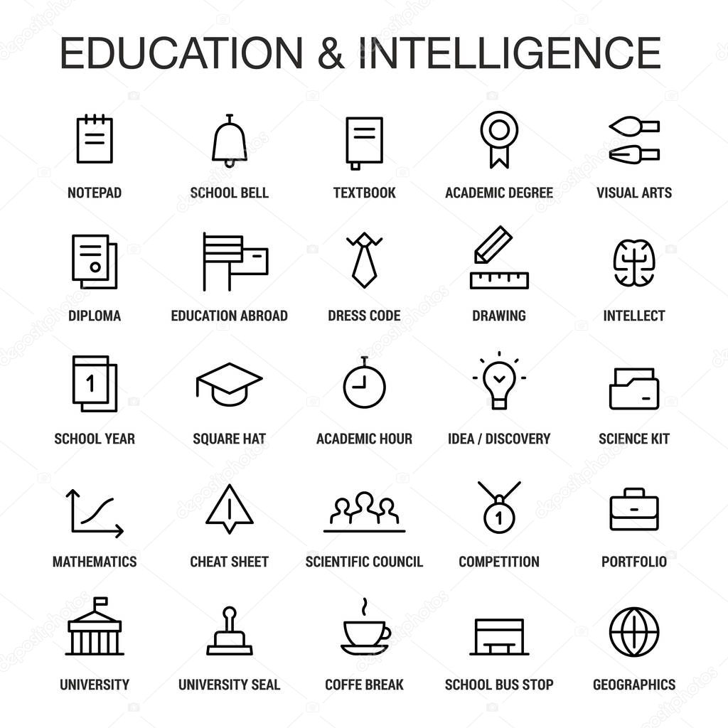 Education. Intelligence. Icons set. Linear. Black on white.