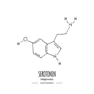 Elle çizilmiş doodle Serotonin kimyasal formül simgesi