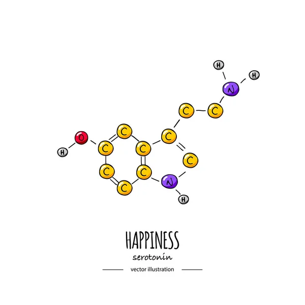 Doodle desenhado à mão ícone fórmula química Serotonina Ilustração De Bancos De Imagens