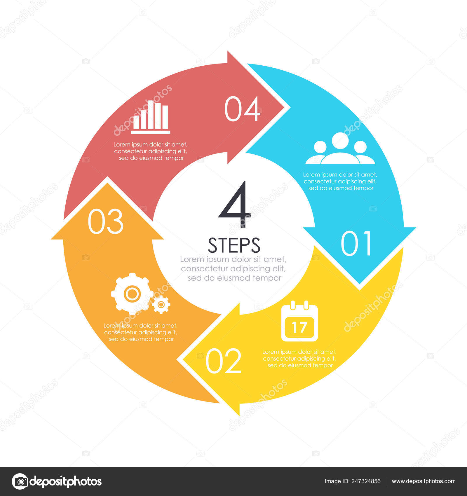 Cycle Chart Template