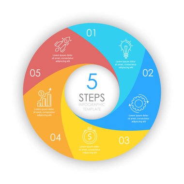 Sunumlar veya düzenler için 5 seçenekiçeren vektör daire bilgi grafiği şablonu. İş kavramı yuvarlak diyagramı.