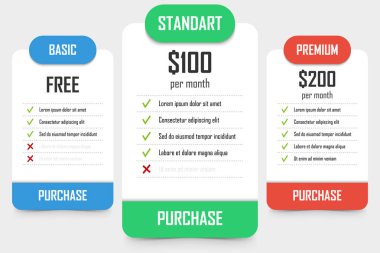 Fiyatlandırma planları. Düz dizaynlı şablonlar. Web siteleri ve uygulamalar için masa tarifesi afişi. Vektör illüstrasyonu.