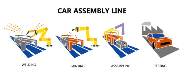 Linha de produção de montagem de transportador de carro em ícones de fábrica . — Vetor de Stock