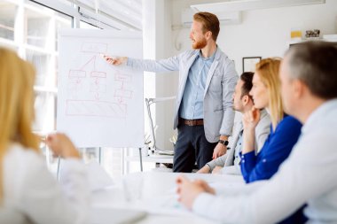 Sunu ve Office iş adamları tarafından işbirliği