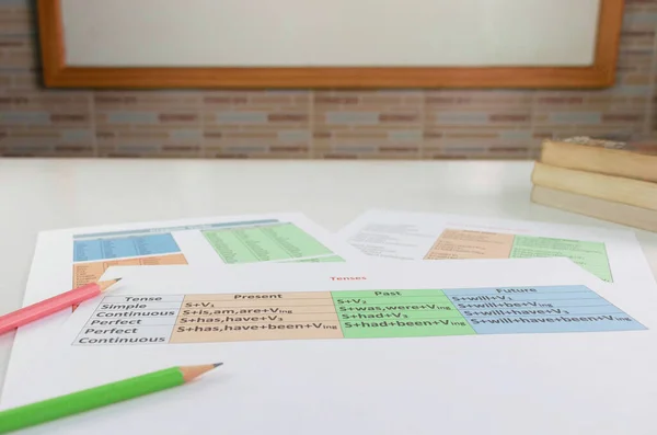 colorful English grammar sheets on white table in front of whiteboard in classroom