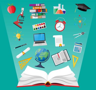 Kitap ve eğitim öğelerin listeleridir.