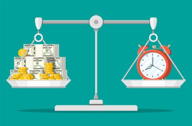 Bakiye terazilerinde saat ve para