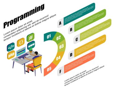 Web tasarımı için biyometrik modern illüstrasyon. Vektör web sayfası şablonu. Erkek karakter vektör tasarımı. Bilgi kavramı. Programlama kavramı.