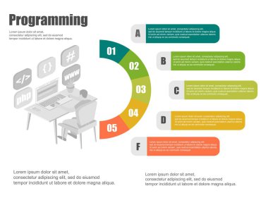 Biyometrik, herhangi bir amaç için büyük tasarım. Web sitesi şablonu. Infographic dijital illüstrasyon. Vektör grafik illüstrasyon. İş başarısı. Vektör 3d isometrik illüstrasyon
