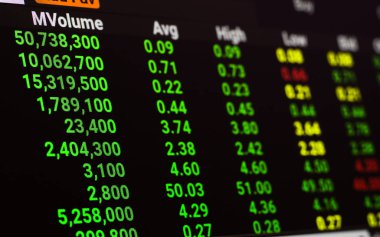 Ekonomi veya borsa borsa grafiğin yakın çekim