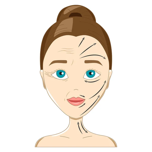 面部按摩和体操对妇女皮肤皱纹的影响 — 图库矢量图片