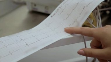 Doktor Haritayı kardiyogram