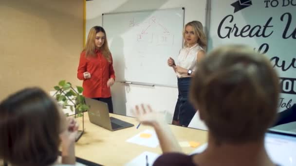 Beyin fırtınası takımı toplantı uymak. İki kız ofis duvarda asılı bir beyaz tahta üzerinde bir grafik çizim boardroom başarılı strateji sunulması — Stok video