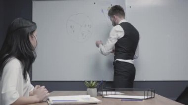 Üst düzey yönetici tahtaya bir grafik çizer ve öfkeyle satış grafikleri ile masaya kağıtları atar. Patron astlarının çalışmalarından memnun değil. İşyerinde öfke. Işyeri.