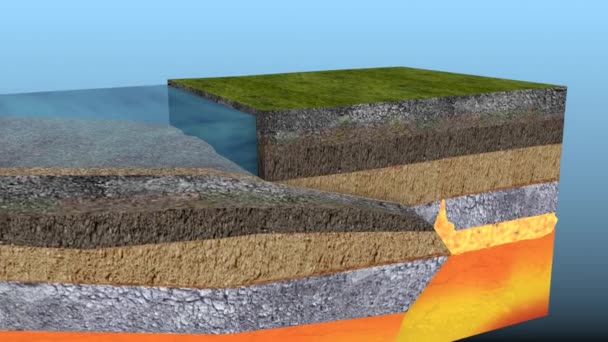 火山形成动画 一个教育的3维动画的构造过程俯冲 创造了火山喷发 — 图库视频影像