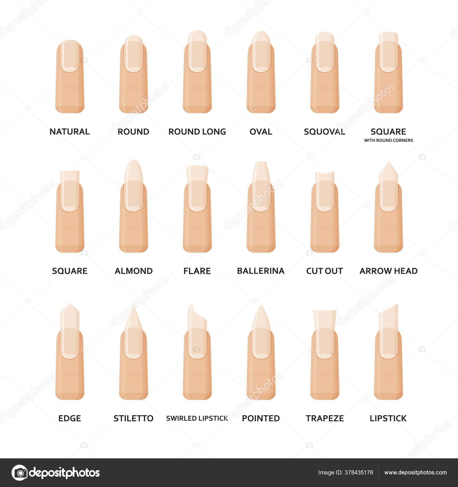 Nail Tips vs Nail Forms  YouTube