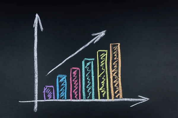 Grafikon Táblán Krétával Rajzolt Cél Növekedését Mutatja — Stock Fotó