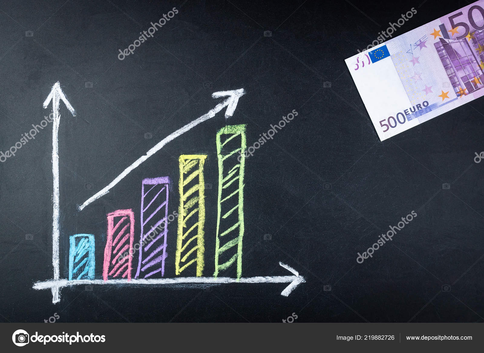 Euro Stock Chart