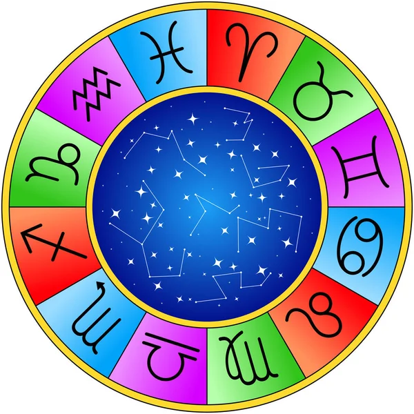 Koło Horoskop Znaki Lub Symbole Białym Tle — Wektor stockowy