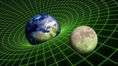 Yerçekimi alanı viraj spacetime görelilik dünya ay gezegenler