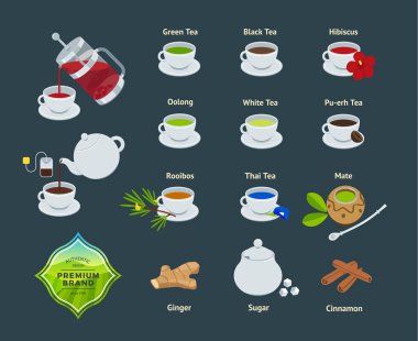 Vector Set of Illustrations of Different Varieties of Tea