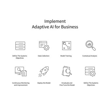 Uyarlamalı Yapay Zeka İş Vektörü Simgeleri İşlemlerinizi İyimser