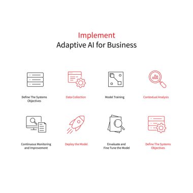 İş Sembol Vektörü Simgesi Simgesi Paketi için uyarlamalı Yapay Zeka Girişiminizi Güçlendir