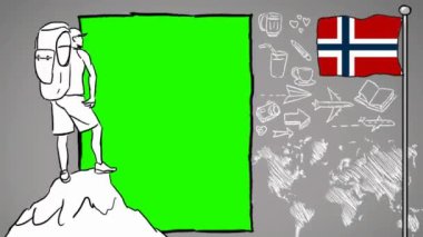 Norveç el çekilmiş Turizm 