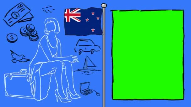 新西兰手绘旅游 — 图库视频影像