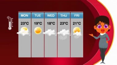 hava tahmini vektör animasyon