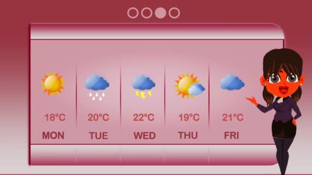 Pronóstico Del Tiempo Animación Vectorial — Vídeo de stock