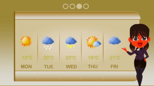 Previsão Meteorológica Animação Vetorial — Vídeo de Stock
