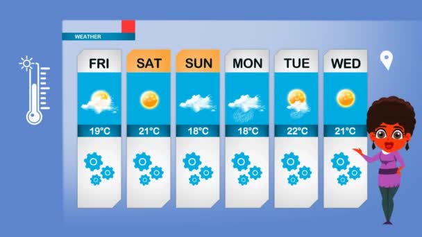 Pronóstico Del Tiempo Animación Vectorial — Vídeos de Stock