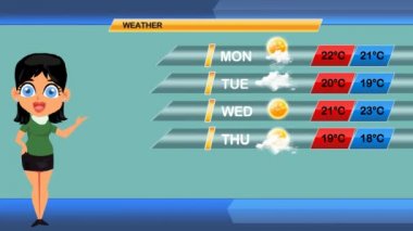 hava tahmini vektör animasyon