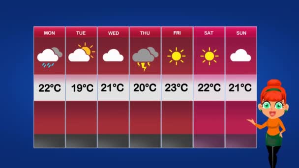 Прогноз Погоды Векторной Анимации — стоковое видео